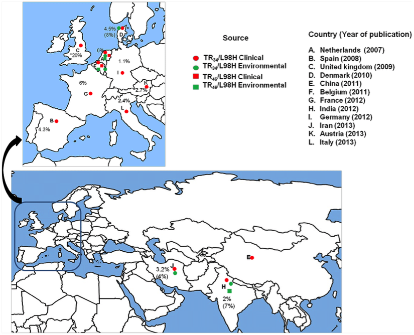 The global map depicts the geographic distribution of multi-triazole-resistant Aspergillus fumigatus strains. Two different mutations are depicted: TR34/L98H (circle) and TR46/Y121F/T289A (square). The percentages denote the environmental prevalence rates of resistance. From Chowdhary et al. (2013).